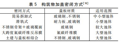 臭(chou)氣(qi)加蓋(gai)方式(shi)