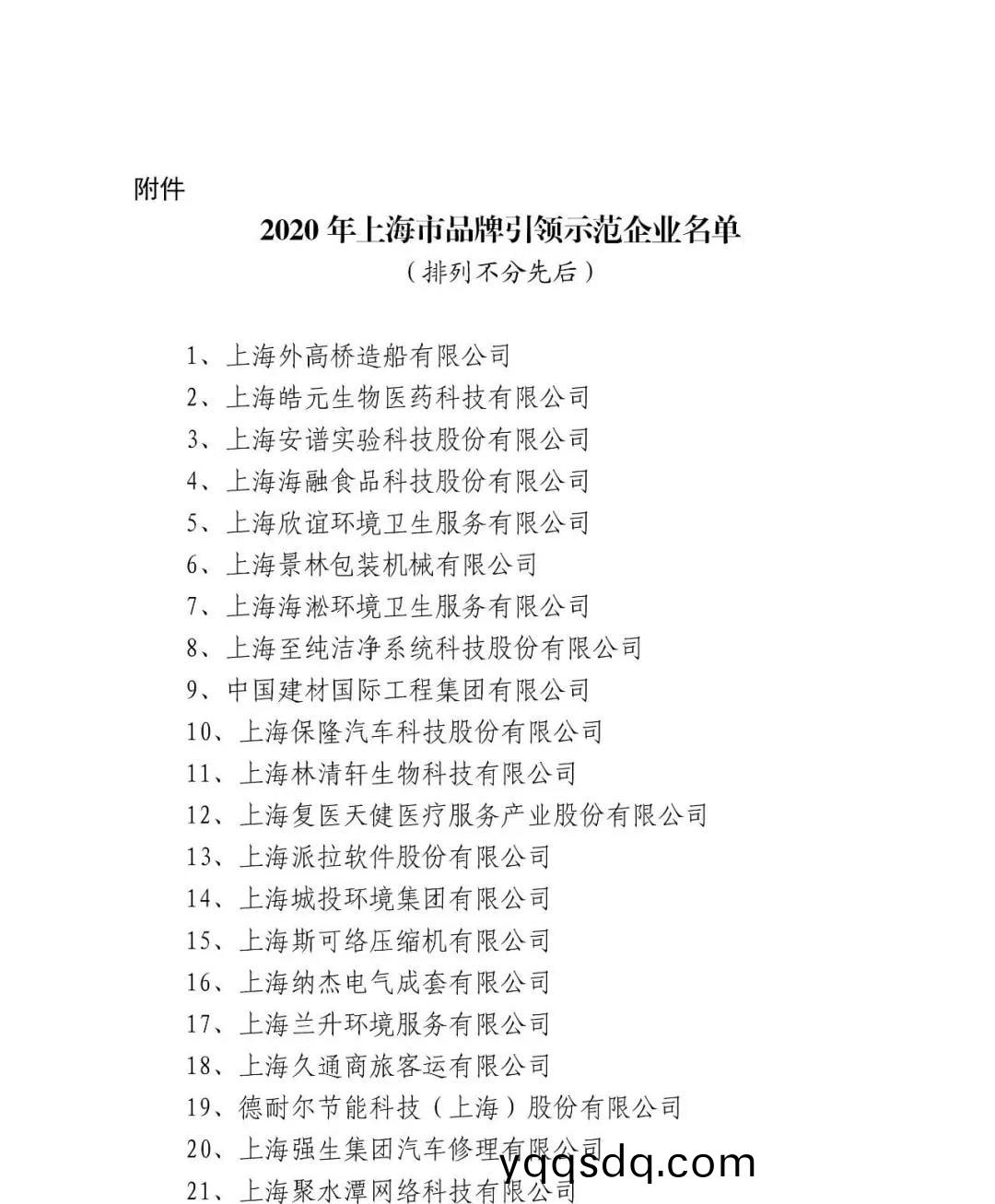 上海市(shi)品(pin)牌引(yin)領(ling)示(shi)範(fan)企業(ye)穫(huo)獎名單